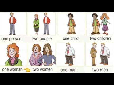Irregular Plurals (person-people, child-children, woman-women, man-men)