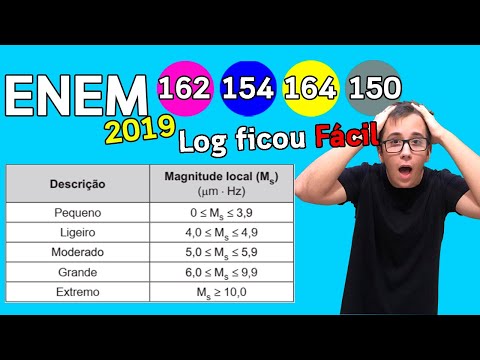 Como aprender Logaritmo  ENEM 2019 -Questão 162-  Escala de magnitude local (Ms) de um terremoto