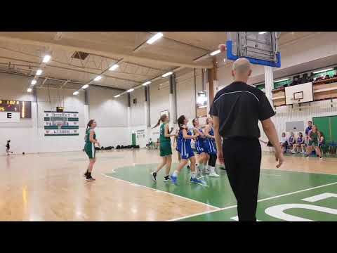 Lundaspelen basketball 2018