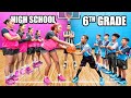 High School Girls Vs Middle School Prodigies