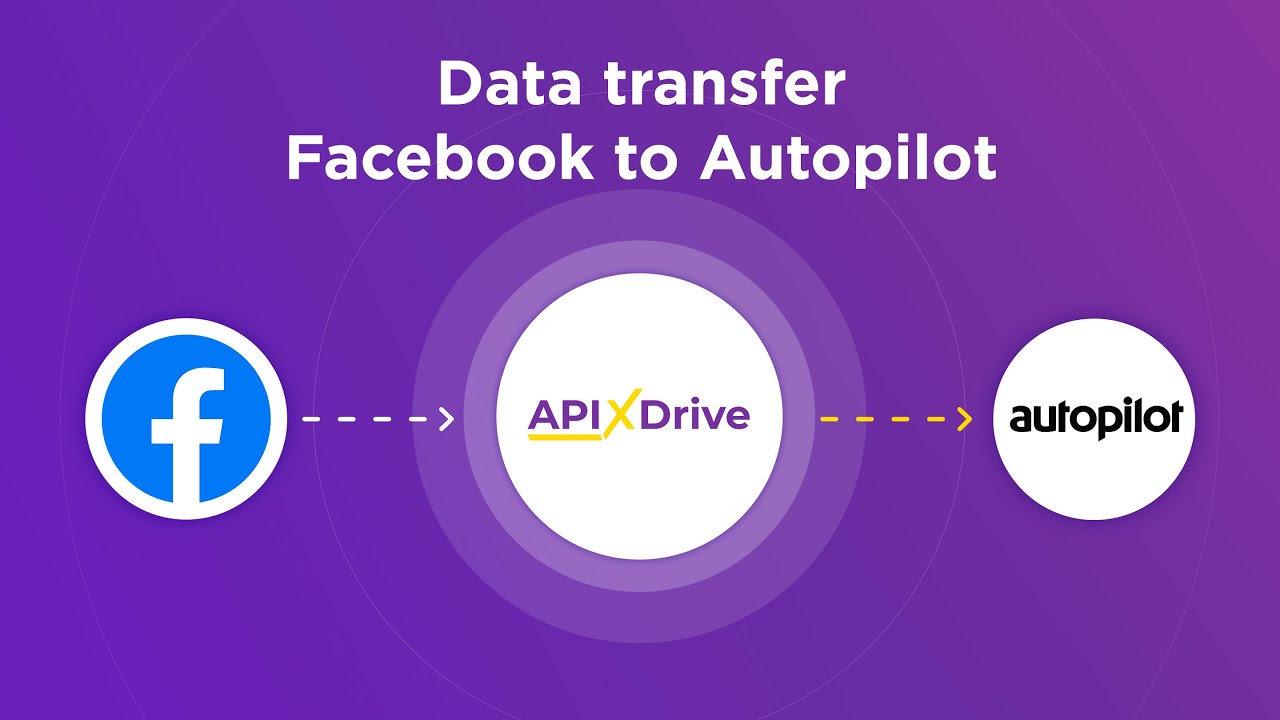 How to Connect Facebook Leads to Autopilot
