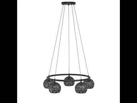 Превью видео