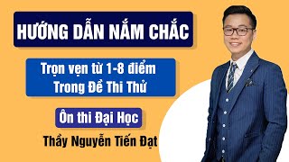 Đề cương ôn tập môn Toán học kì 1 lớp 12 năm 2015