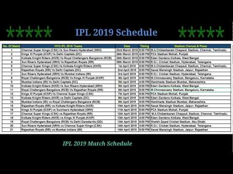IPL 2019 Schedule | Match Schedule | Venue | Date | Time |