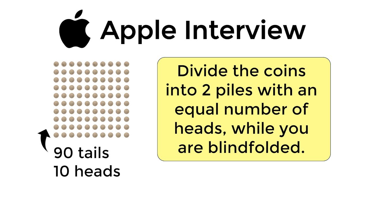 Can You Solve Apple's Split The Coins Riddle?