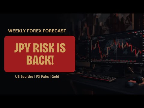 Youtube preview