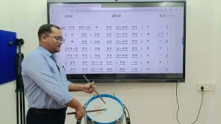 Download lagu आनक रचना - श्री राम #rss ghosh @RamChandraPandeyVNS @PraveensharmaPKSmusic @jagdishghp  mp3