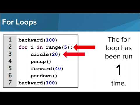 For Loops Codehs