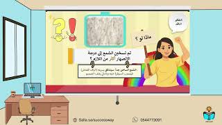 تقنيات فن الباتيك -التربية الفنية - ثاني متوسط-ف١-...