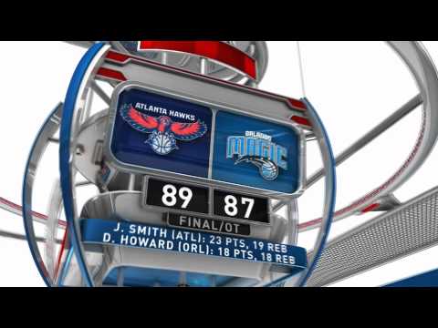 Daily Zap: February 10th