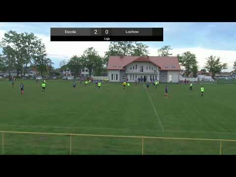 Escola  2007  Lochow