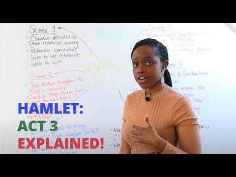 'Hamlet' in 6 Minutes! | Hamlet, Act 3 by William Shakespeare - A Level English Revision Summary!