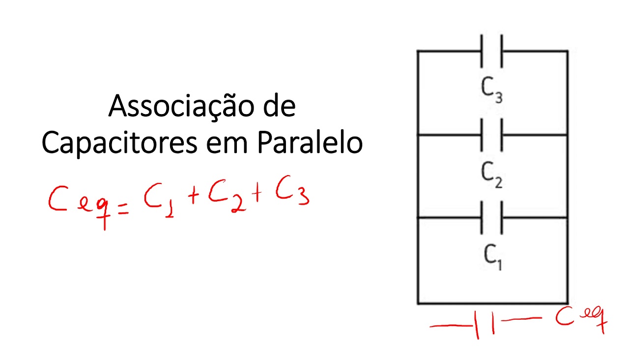 Associação de capacitores