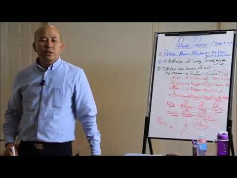 Biakamthar Ah Thawngtha Zumh Kan Timi Cu - Rev. Hoi Cung Tum