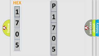 Que es obd p1705 Infiniti