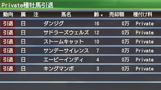 ウイニングポスト9　2022　主要な種牡馬がいない世界線検証