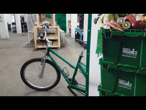 Boston Organics Promoting healthy food habits with N’ware Technologies & SAP Business One