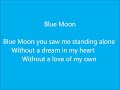 Man City - Blue Moon (Full song and Lyrics)