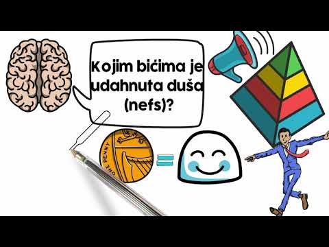 Islamski vjeronauk, 4. r. SŠ - Vrednovanje čovjeka pred Allahom, dž. š.