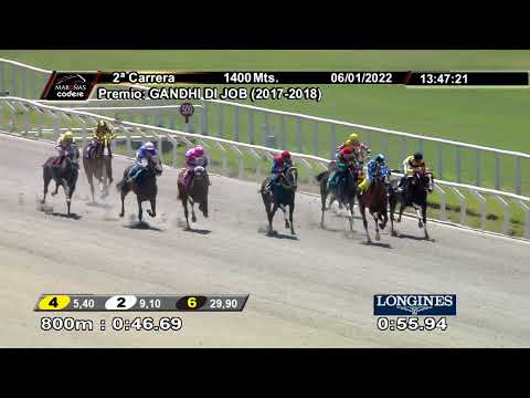 220106 c02  QUEENSTOWN (BRZ)