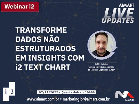 Transforme dados não estruturados em insights com o i2 text Chart, 07/12/2022