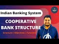 Cooperative Bank Structure Functions And Objectives Indian Banking System Part 2