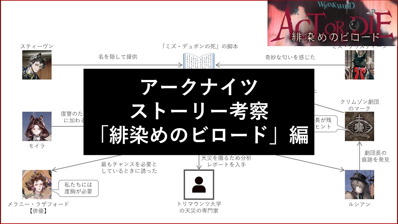 【アークナイツ】ストーリー考察 - 緋染のビロード 編【ファントムとトラゴーディア・クリムゾン劇団】