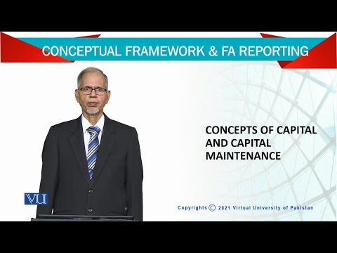 Concepts of Capital and Capital Maintenance | Advanced Financial Accounting | FIN711 Topic009