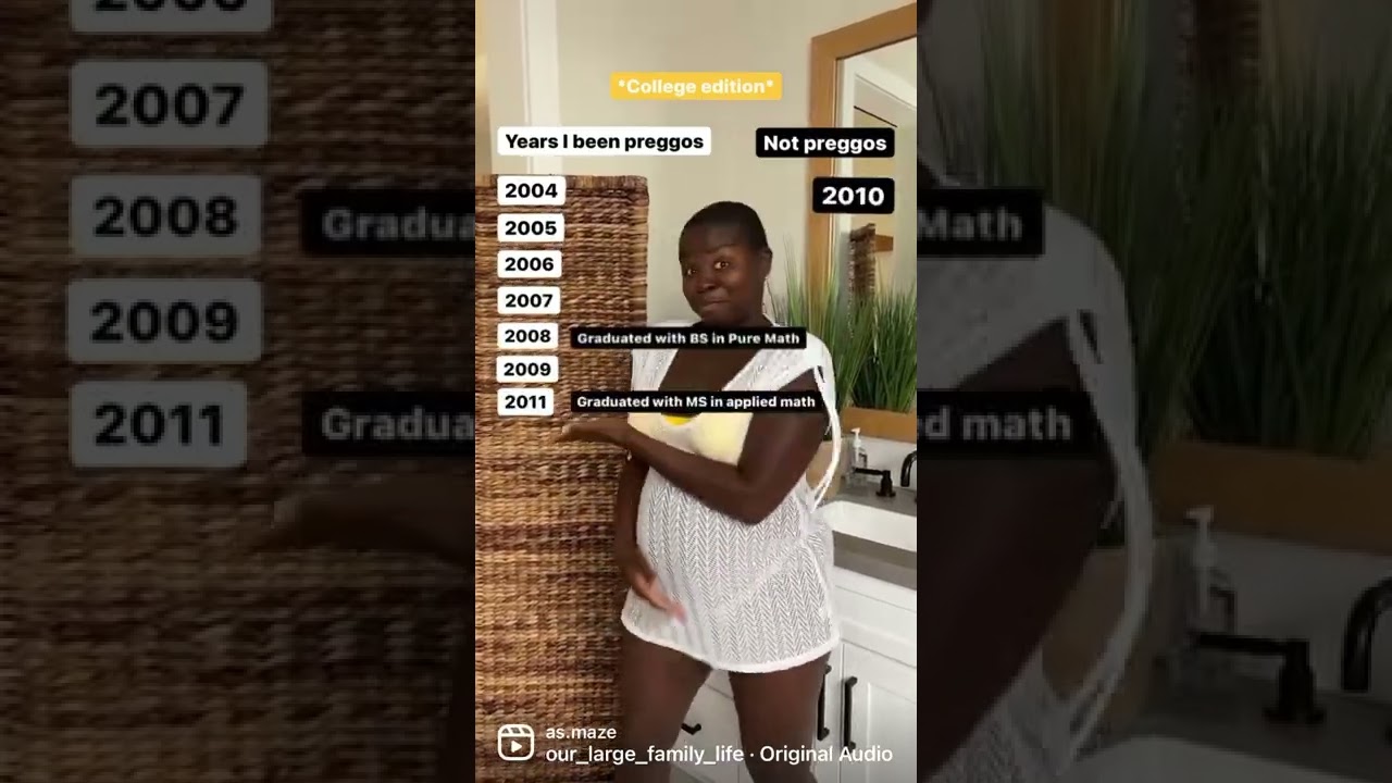 Why I'm always pregnant..