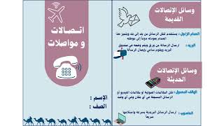 مطوية اتصالات ومواصلات الصف الثاني ( الفصل الدراسي الثالث )