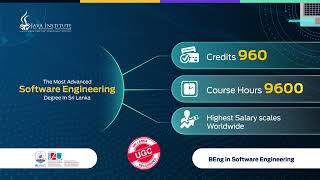 Download the video "Java Institute for Advanced Technology | 2023 | 15sec 2"