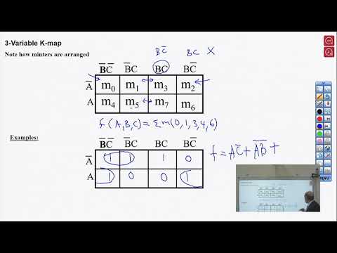 Minimization of Logic Functions using K-Maps