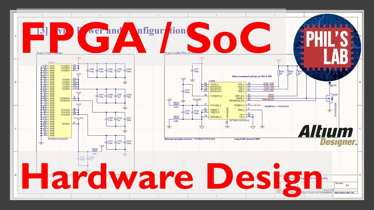 (Sponsored) FPGA & SoC Hardware Design - Xilinx Zynq - Schematic Overview - Phil's Lab #50