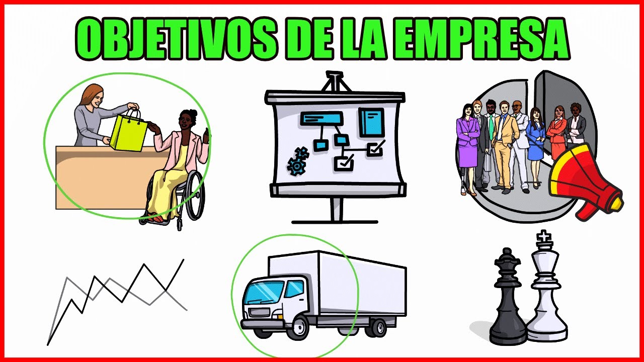 🎯 OBJETIVOS de la EMPRESA