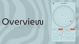 Video thumbnail for Lese - Transfer (Overview) by Lese Audio Technologies