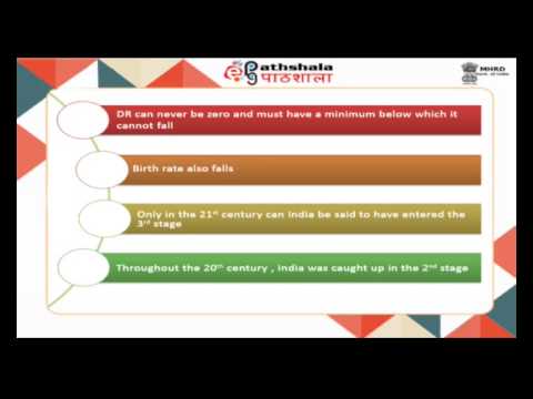 Demography: theories and trends (ECO)