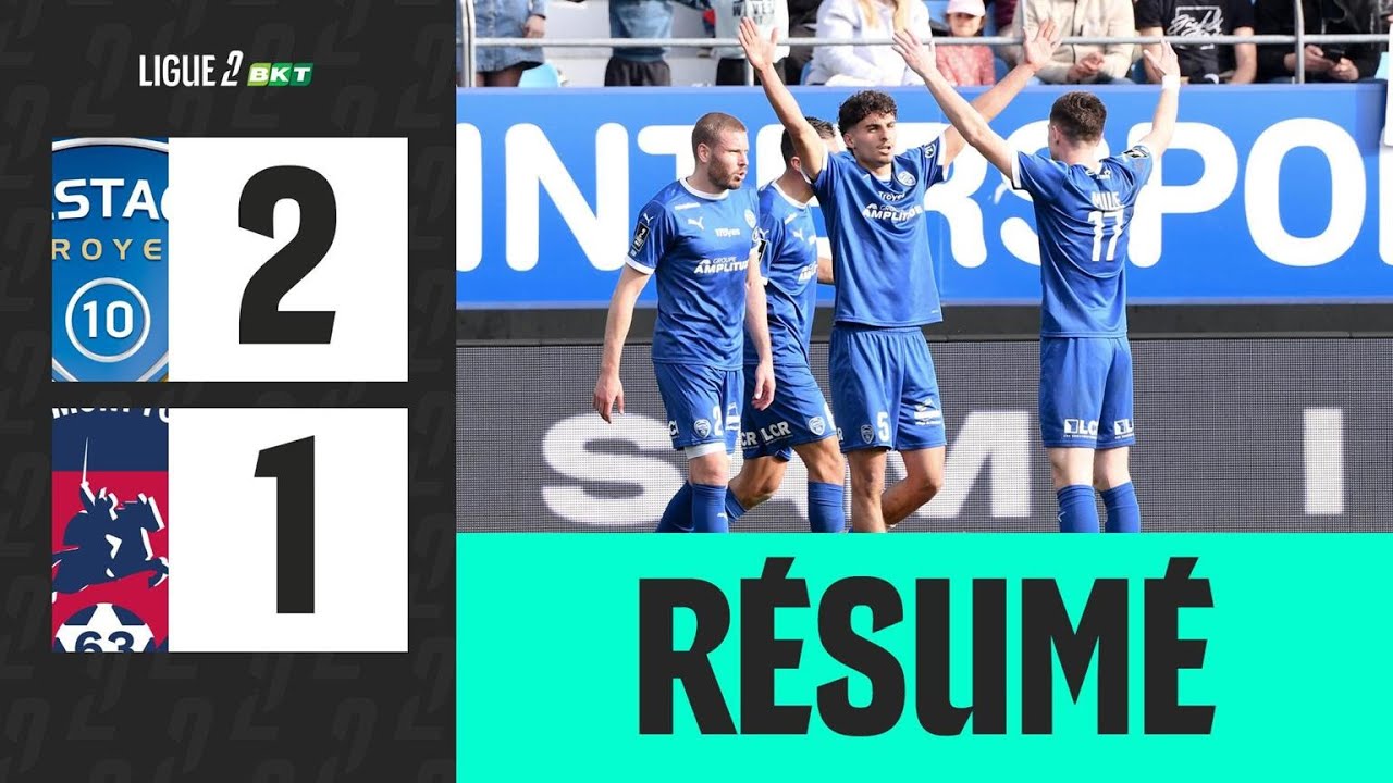 Troyes vs Clermont Foot Highlights