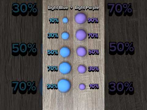 Blue Vs Purple, Very Satisfying Color Mix! 🎨 #shorts #fyp #colormixing #art #clay #viralshorts