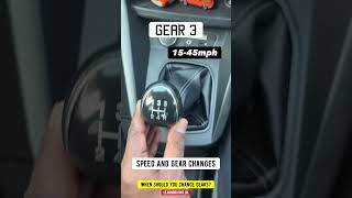 Gear Shift Techniques: Mastering Speed Changes for Smooth and Efficient Driving! #learningtodrive