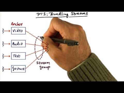 Introduction Georgia Tech Advanced Operating Systems