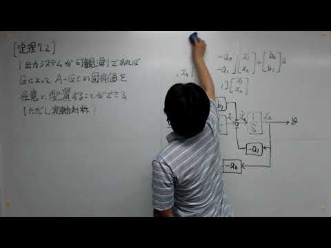機械工学科 制御工学第２ 14後半
