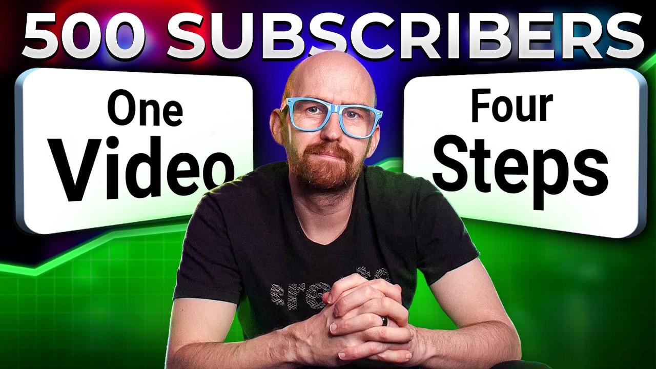 Stuck Under 500 Subs? Here’s How To Get Monetized Fast
