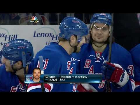 NHL   Jan.12/2014   Philadelphia Flyers - New York Rangers