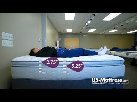 Serta Sertapedic Hardwick II Super Pillow top Plush Mattress Comfort Depth Sandy