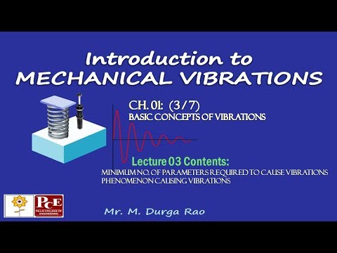 Introduction to Mechanical Vibrations: Ch.1 Basic Concepts (3/7) | Mechanical Vibrations