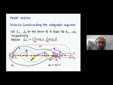 Graphs and Matroids Seminar - Abhinav Shantanam