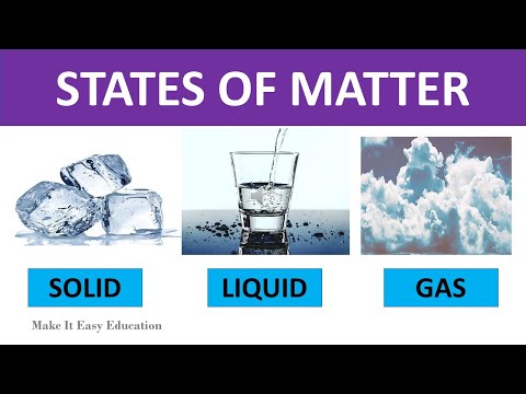 STATES OF MATTER || SCIENCE VIDEO FOR KIDS || SOLID, LIQUID, AND GAS || PLASMA