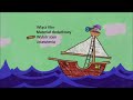 Piglet S Big Movie DVD Menu Bonus Features