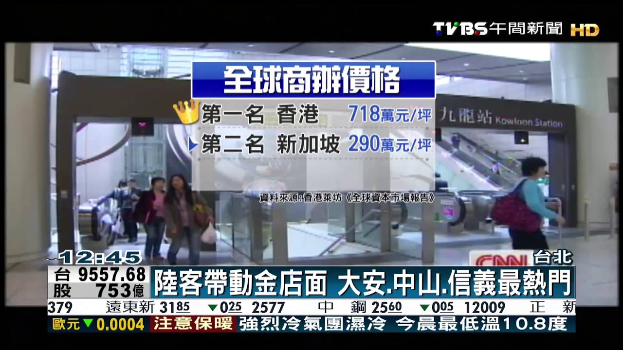 全球最貴! 香港A辦每坪破700萬元