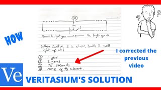 @Veritasium | A long current carrying wire of length 2 light years | I answered Veritasium | Debate